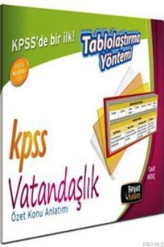 KPSS Vatandaşlık Konu Özetli Soru Bankası