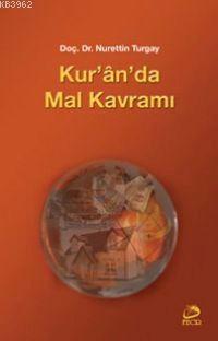 Kur´an´da Mal Kavramı