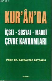 Kur'an'da İçsel - Sosyal - Maddi Çevre Kavramları