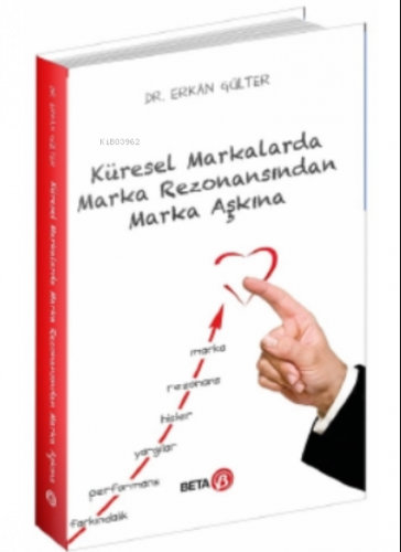 Küresel Markalarda Marka Rezonansından Marka Aşkına