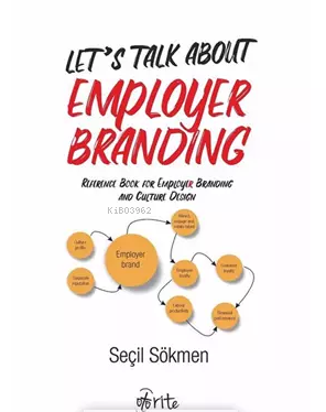 Let’s Talk About Employer Brading ;Reference Book for Employer Branding and Culture Design