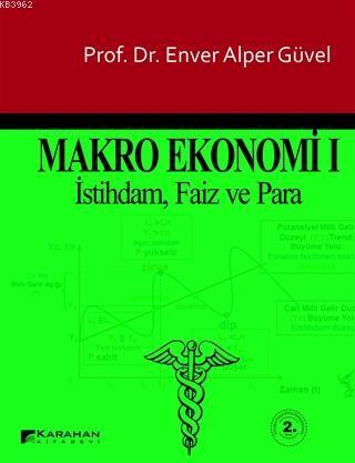 Makro Ekonomi 1 İstihdam, Faiz ve Para