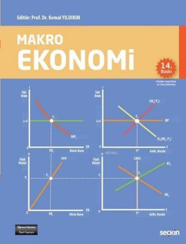 Makro Ekonomi