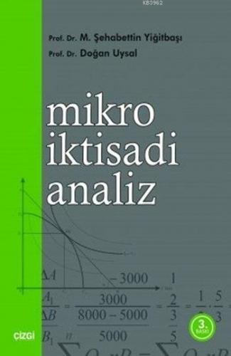 Mikro İktisadi Analiz