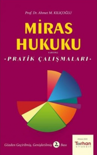Miras Hukuku Pratik Çalışmaları