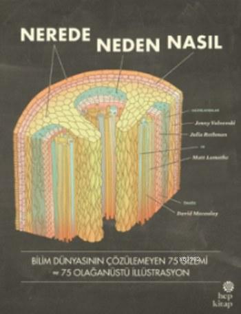 Nerede Neden Nasıl (Ciltli)