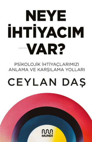 Neye İhtiyacım Var?