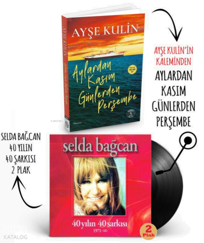 Plaklı Kitaplar - Aylardan Kasım Günlerden Perşembe