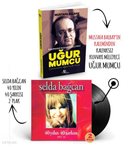 Plaklı Kitaplar - Uğur Mumcu