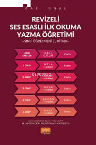 Revizeli Ses Esaslı İlkokuma Yazma Öğretimi;Sınıf Öğretmeni El Kitabı