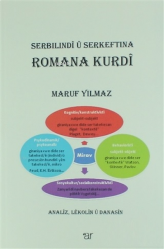 Serbılındi ü Serkeftına Romana Kurdi