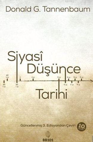 Siyasi Düşünce Tarihi