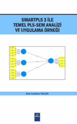 SMARTPLS 3 İle Temel PSL-SEM Analizi ve Uygulama Örneği