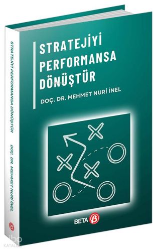 Stratejiyi Performansa Dönüştür