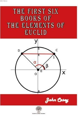 The First Six Books of the Elements of Euclid