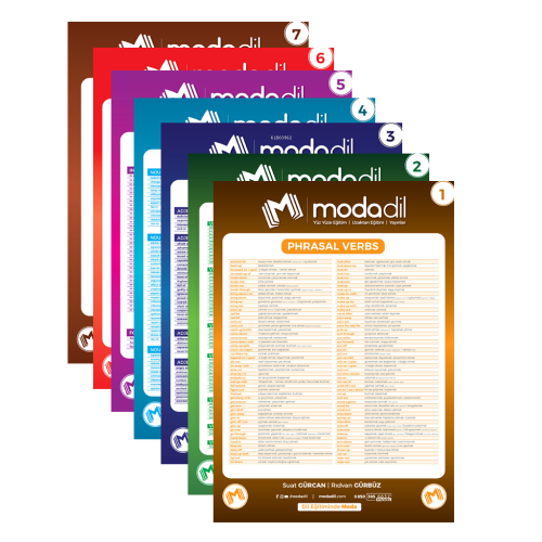 YDS YÖKDİL YKSDİL Kelime Posterleri Set (7)